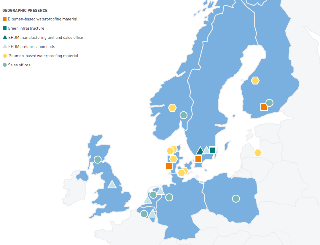 About us - Nordic Waterproofing